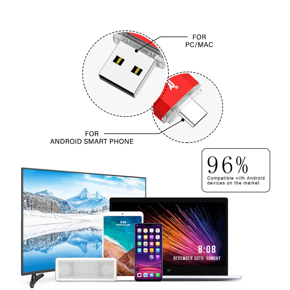 USB-C OTG Flash Drive by JASTER (4GB–128GB) – High-Speed Type-C Memory Stick USB 2.0 for Android, MacBook & PC