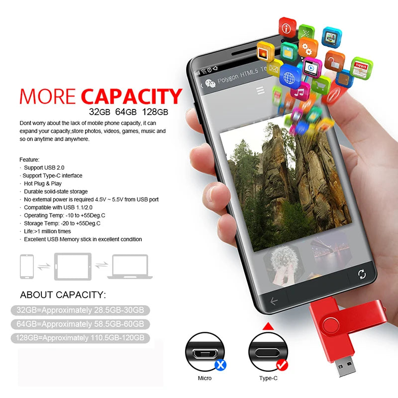 Metal 2-in-1 USB-C & USB-A OTG Flash Drive – Dual Memory Stick for Android/PC/Mac (4GB–128GB)