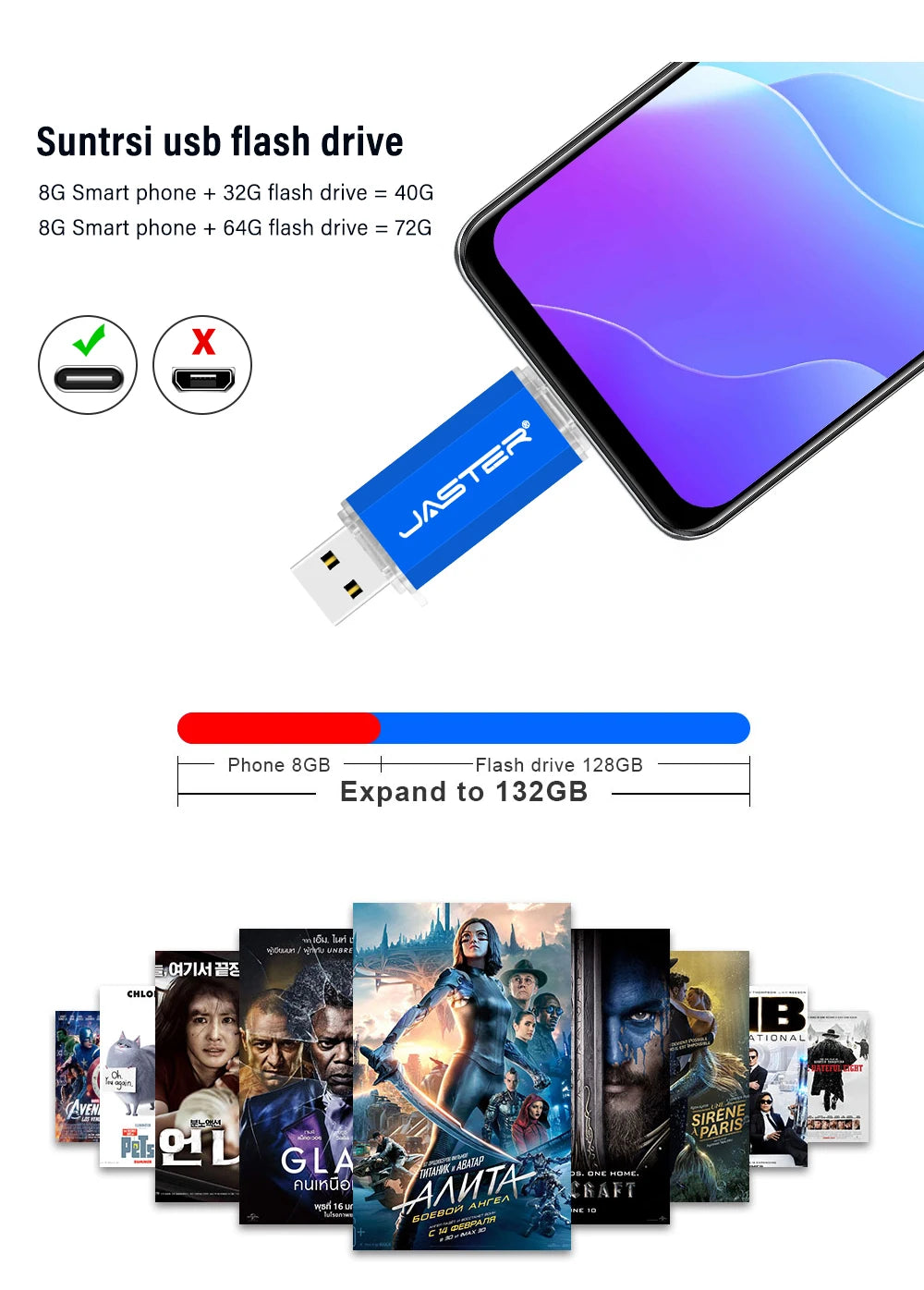 USB-C OTG Flash Drive by JASTER (4GB–128GB) – High-Speed Type-C Memory Stick USB 2.0 for Android, MacBook & PC