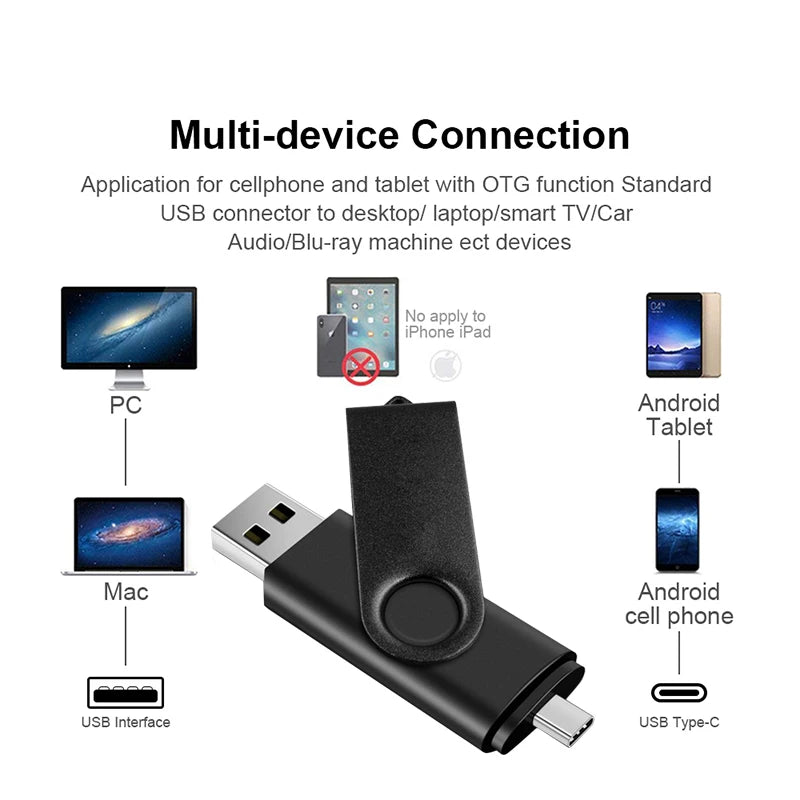 Metal 2-in-1 USB-C & USB-A OTG Flash Drive – Dual Memory Stick for Android/PC/Mac (4GB–128GB)
